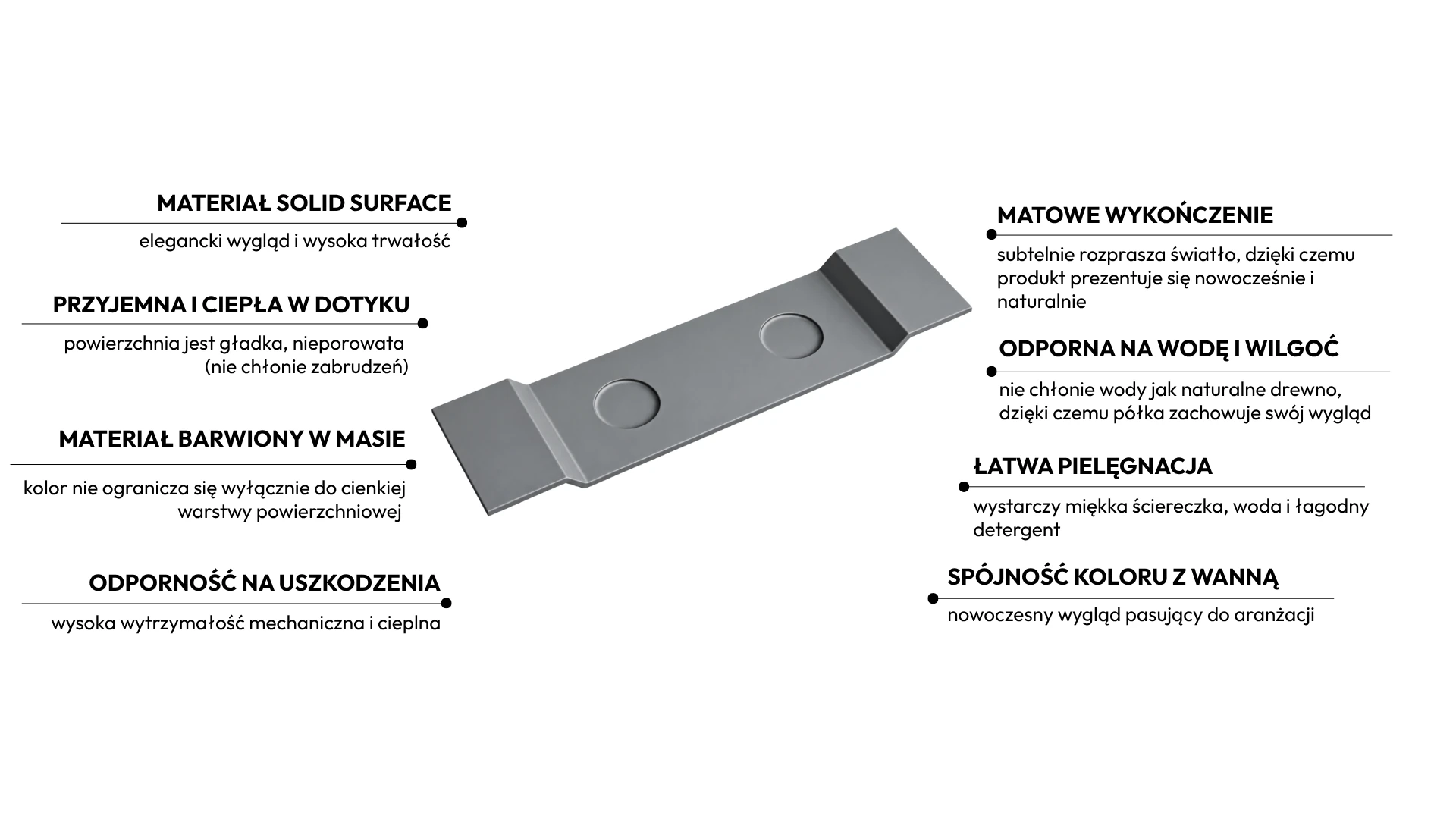 Półka na wannę VANO Solid Surface Cemento Raw