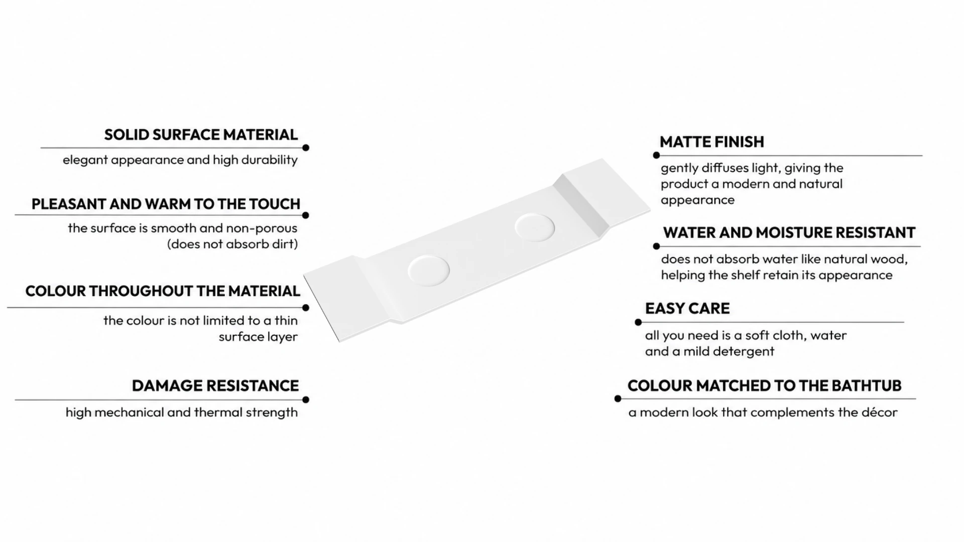 Bathtub shelf VANO Solid Surface Coco White