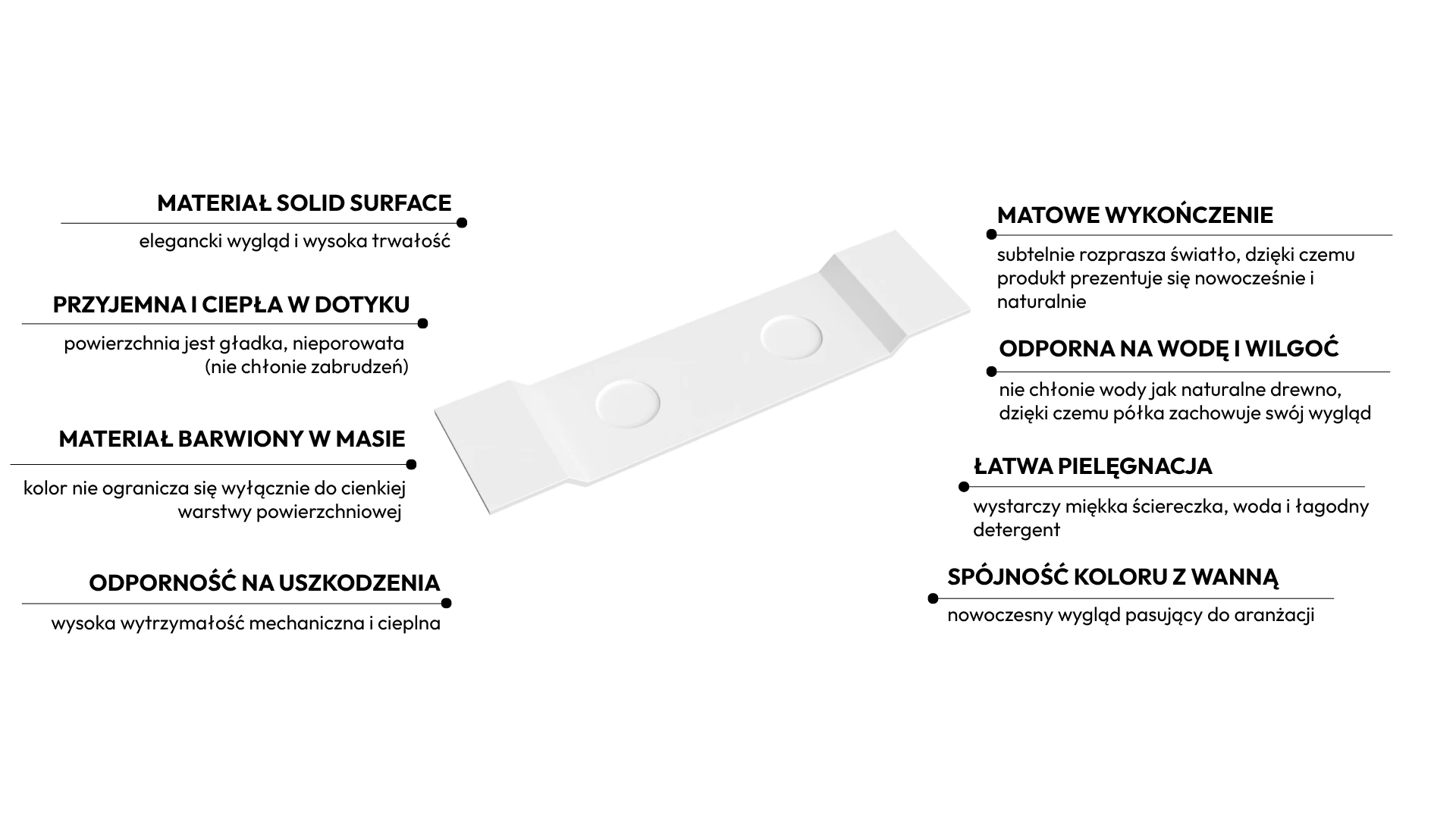 Półka na wannę VANO Solid Surface Coco White