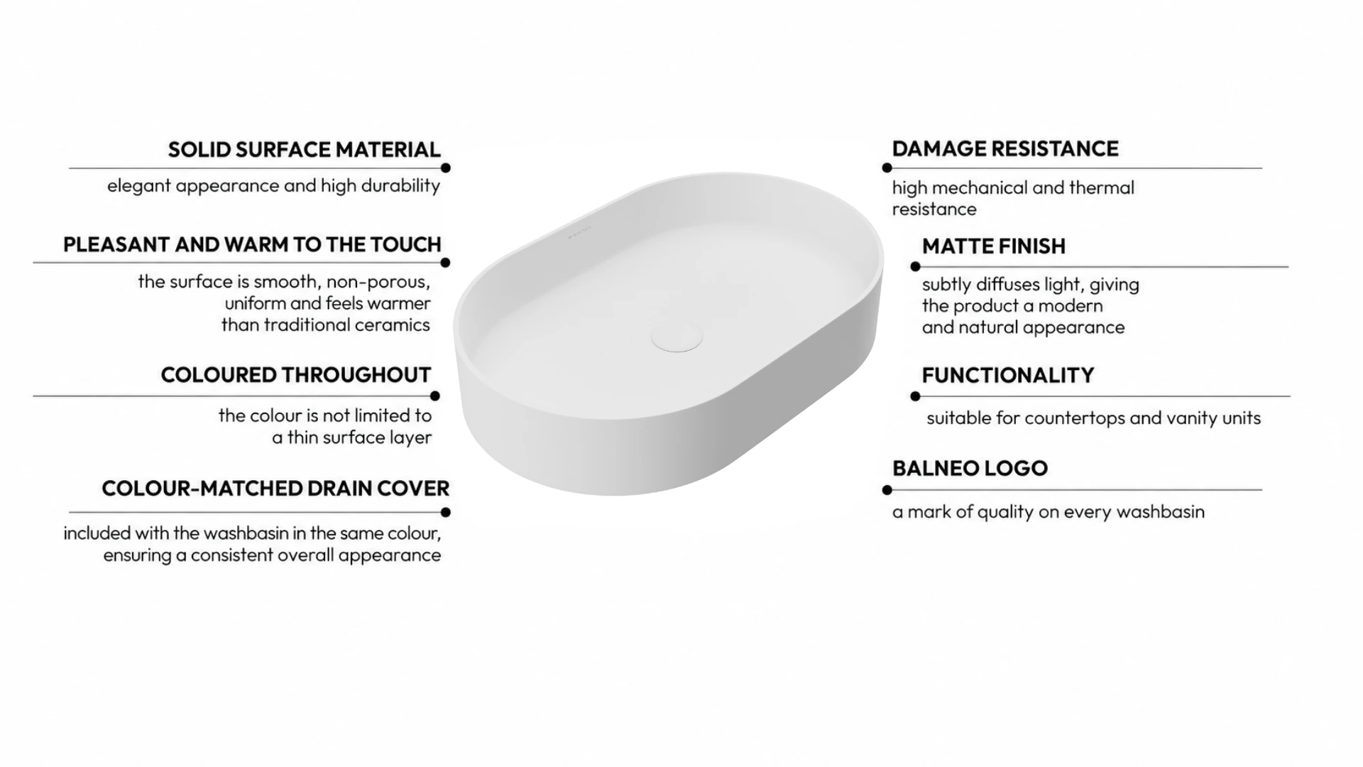 Washbasin ETERIA Solid Surface Coco White