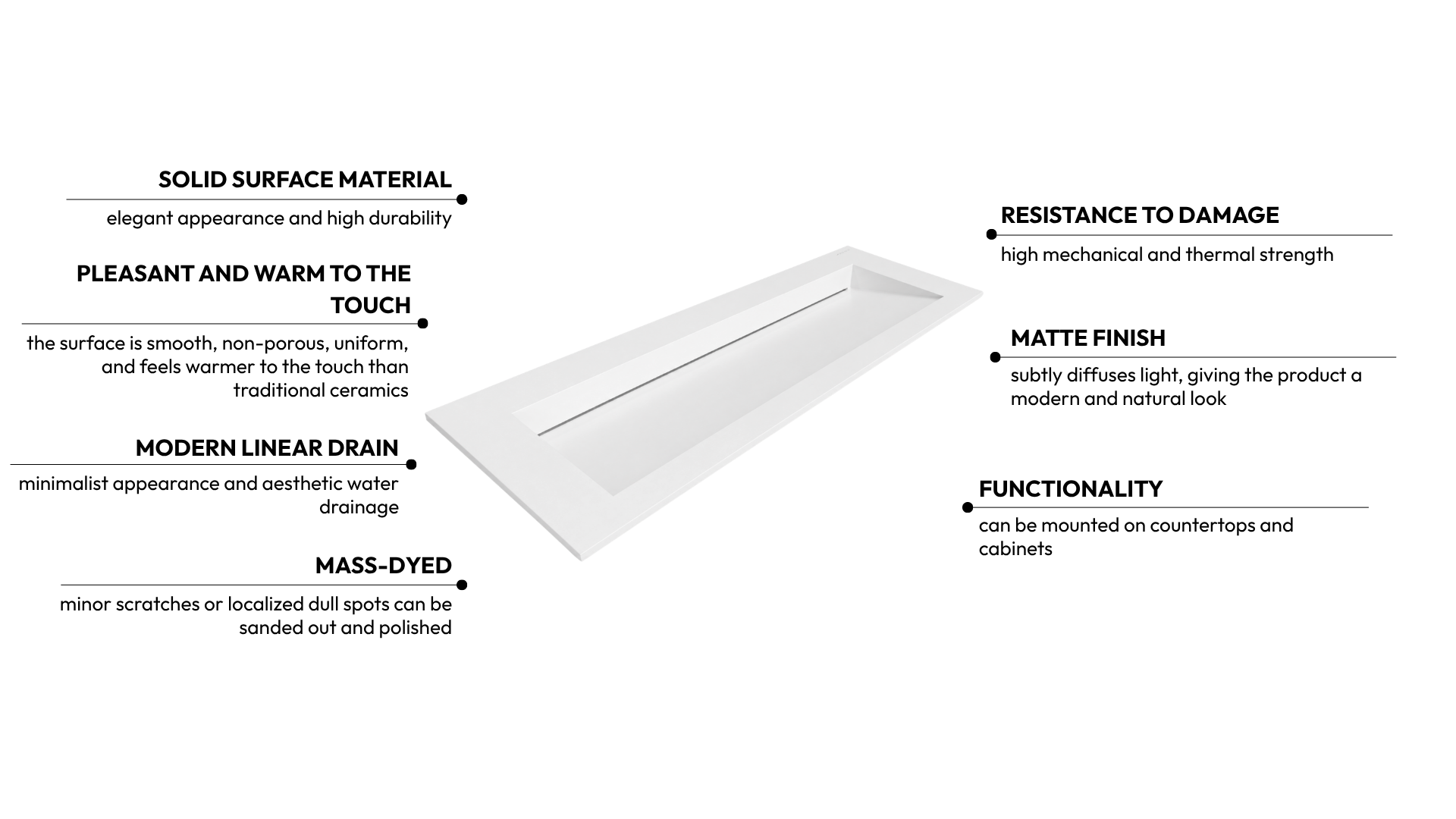 Alveria washbasin