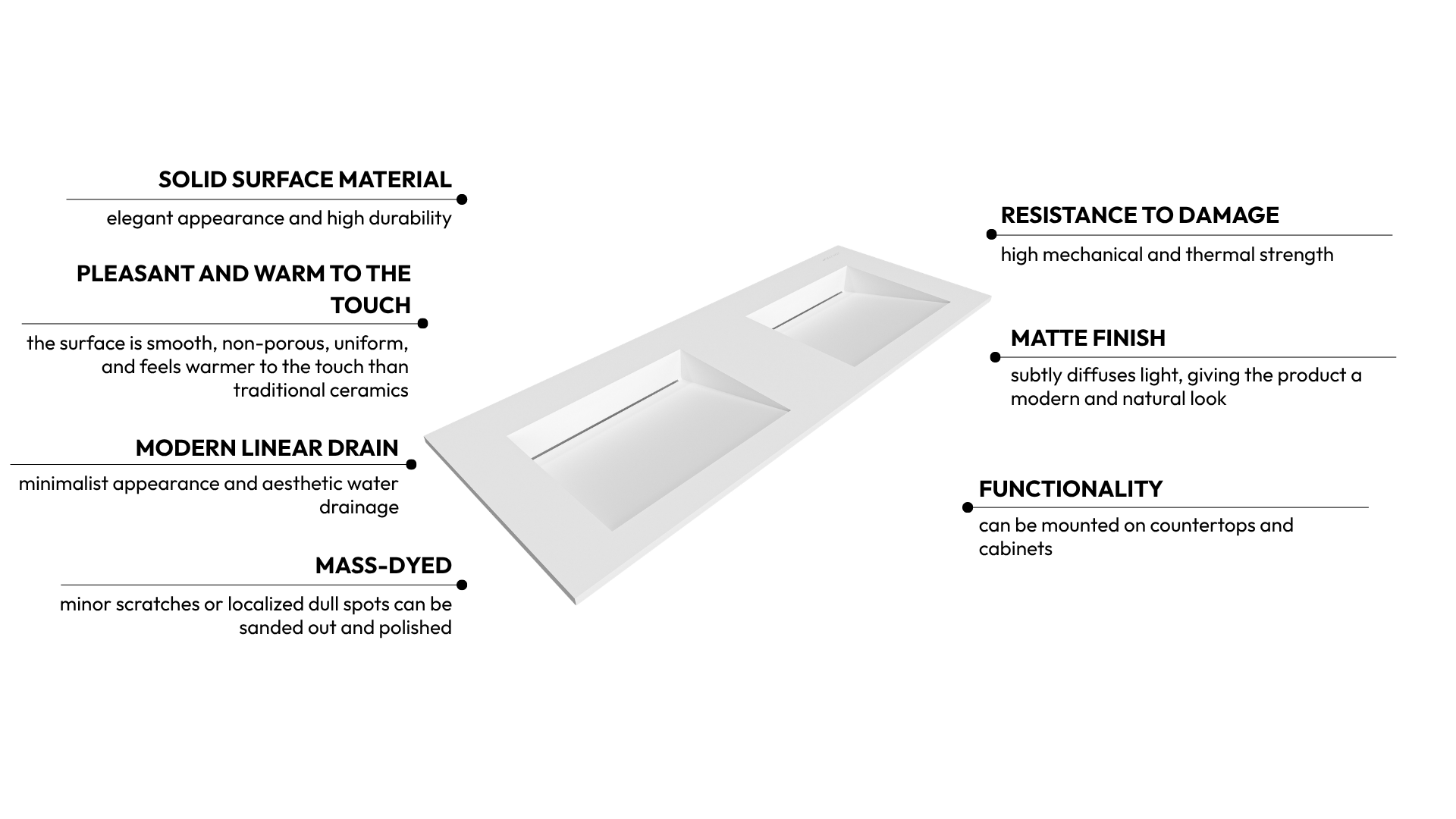 Alveria washbasin