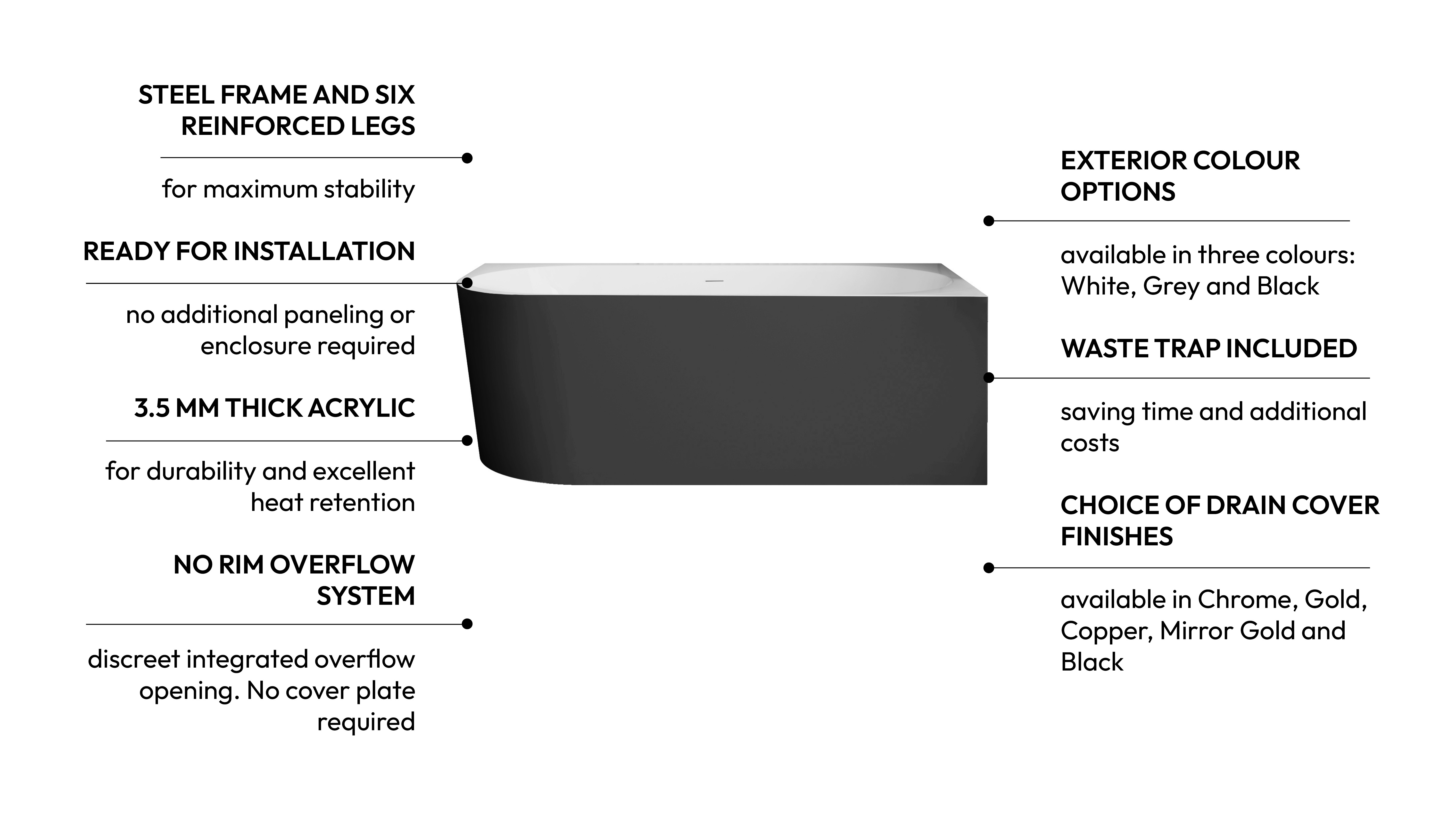 avola no rim bathtub
