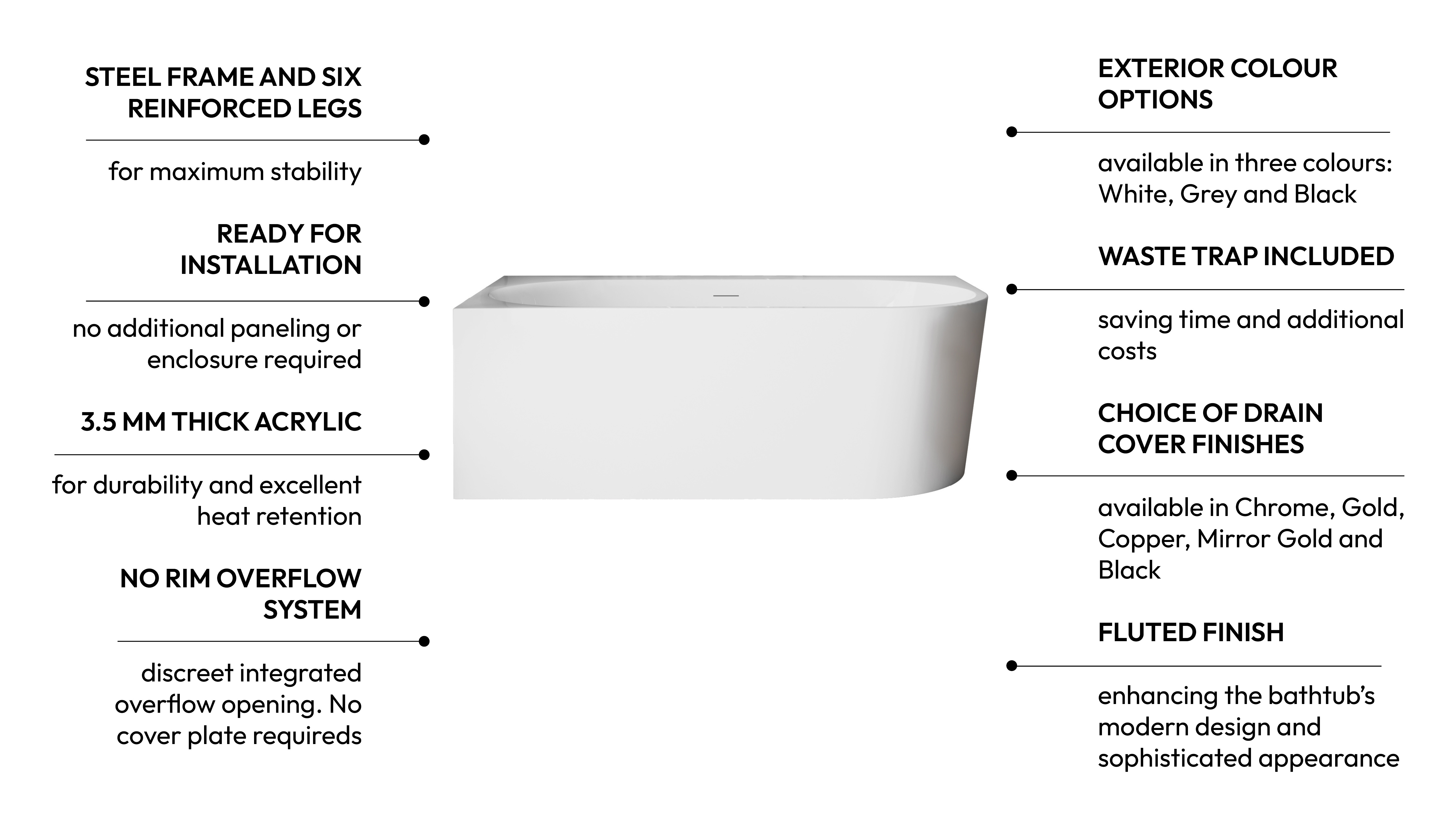 avola no rim bathtub