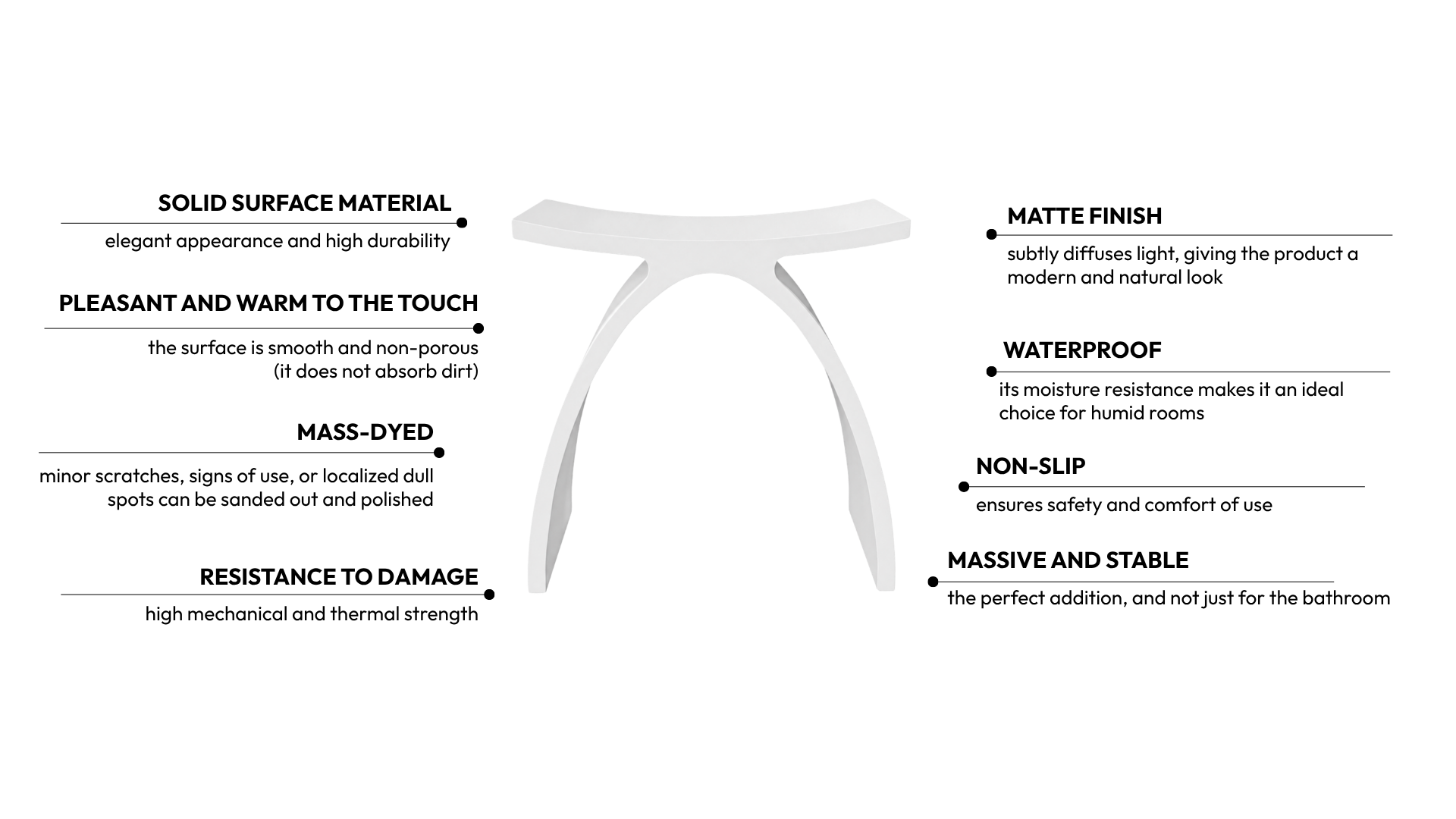 LAVO bathroom stool