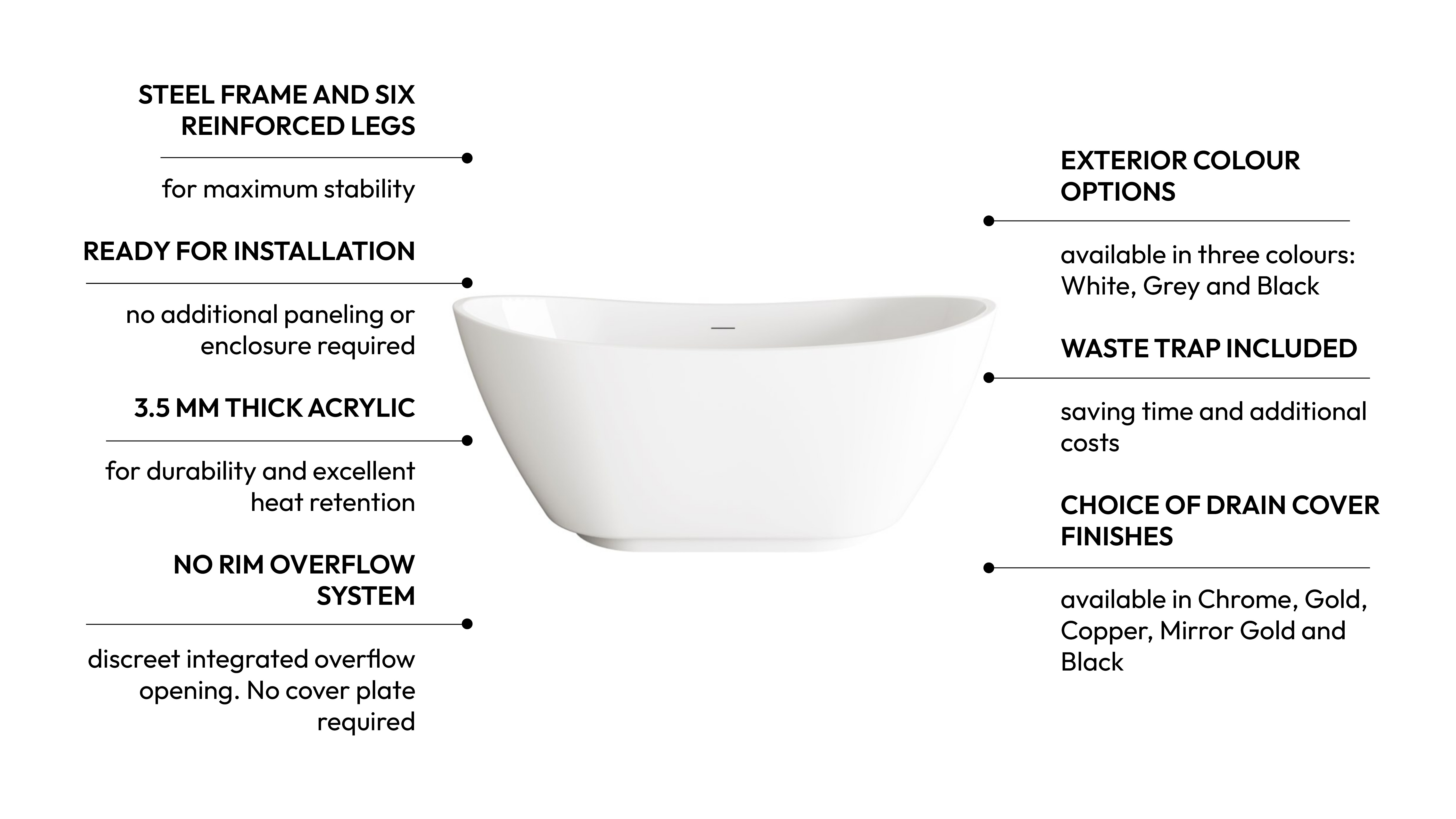 parma no rim bathtub
