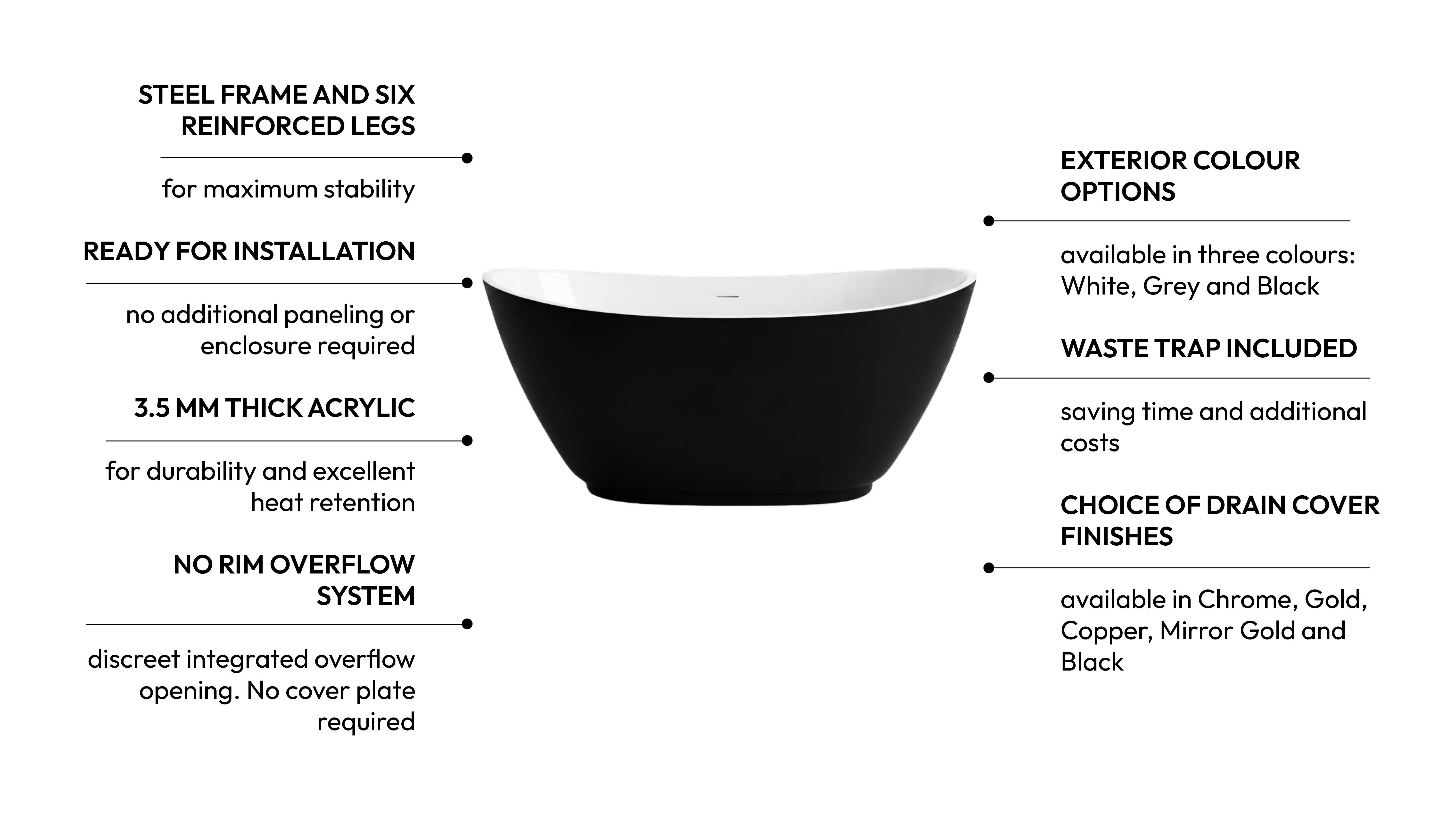 parma no rim bathtub