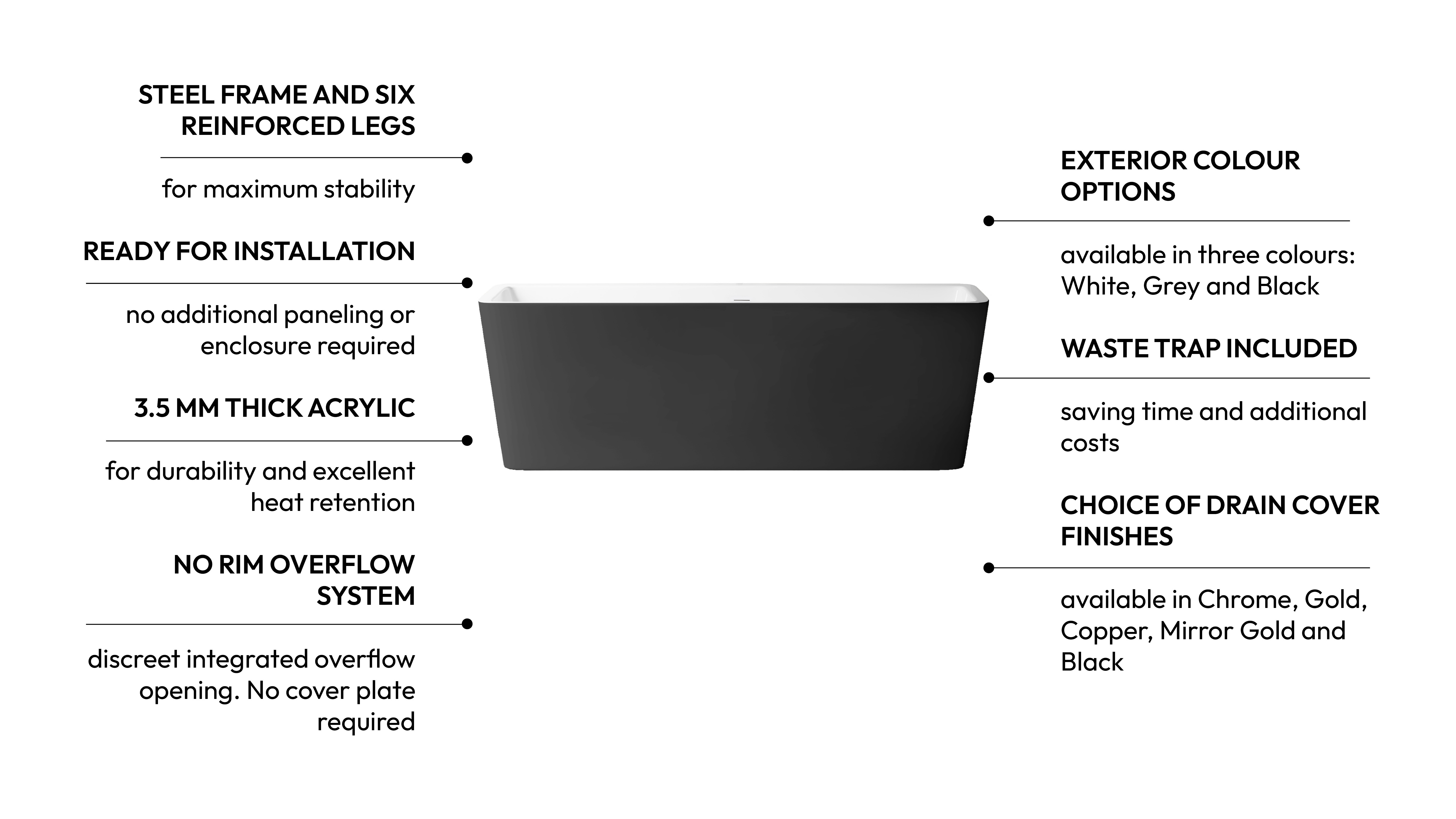 roma no rim bathtub