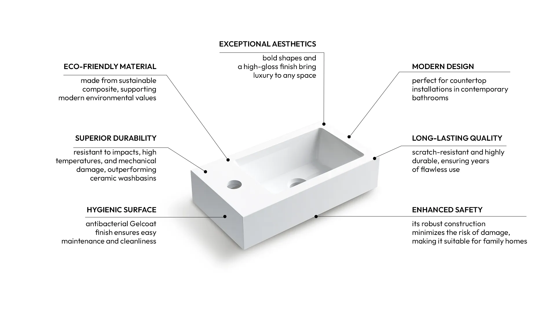 Vega Washbasin