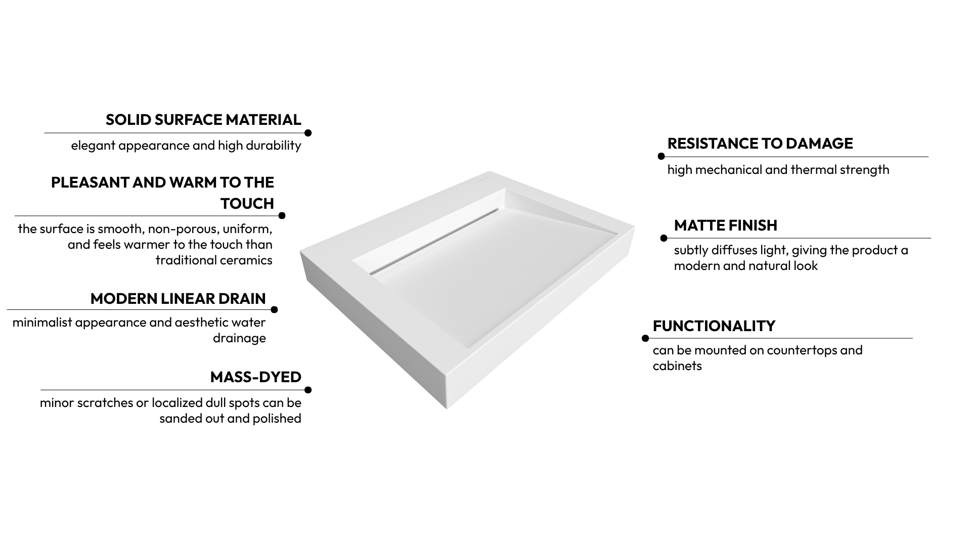 Veloria washbasin