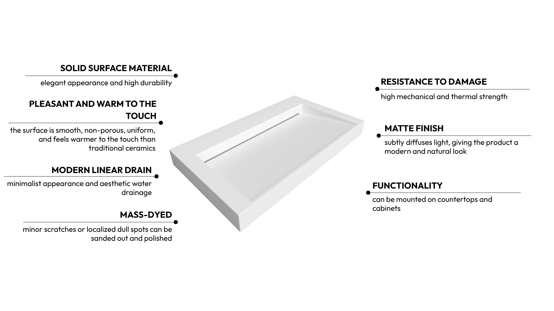 Veloria washbasin