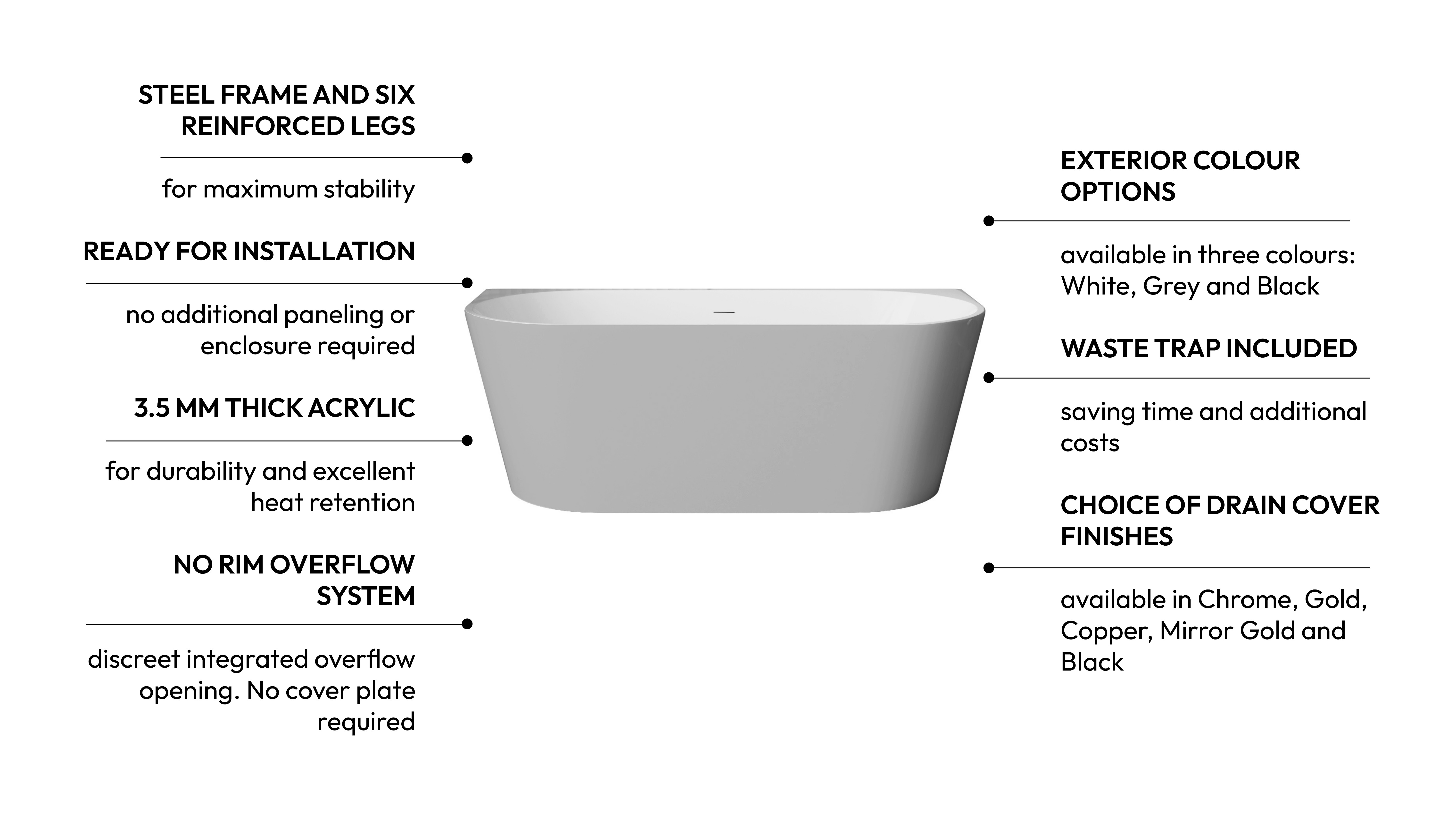 viva no rim bathtub