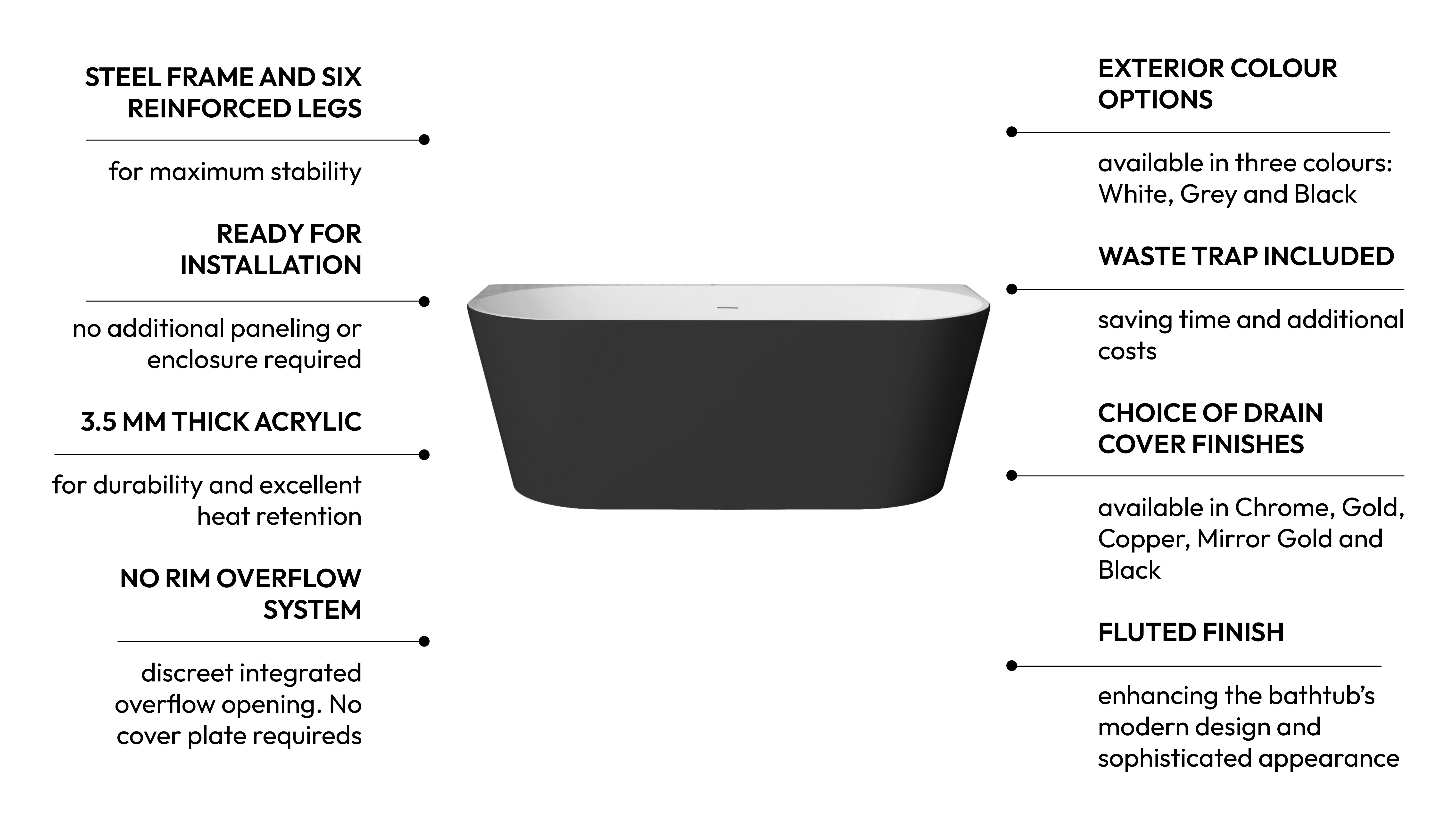 viva no rim bathtub