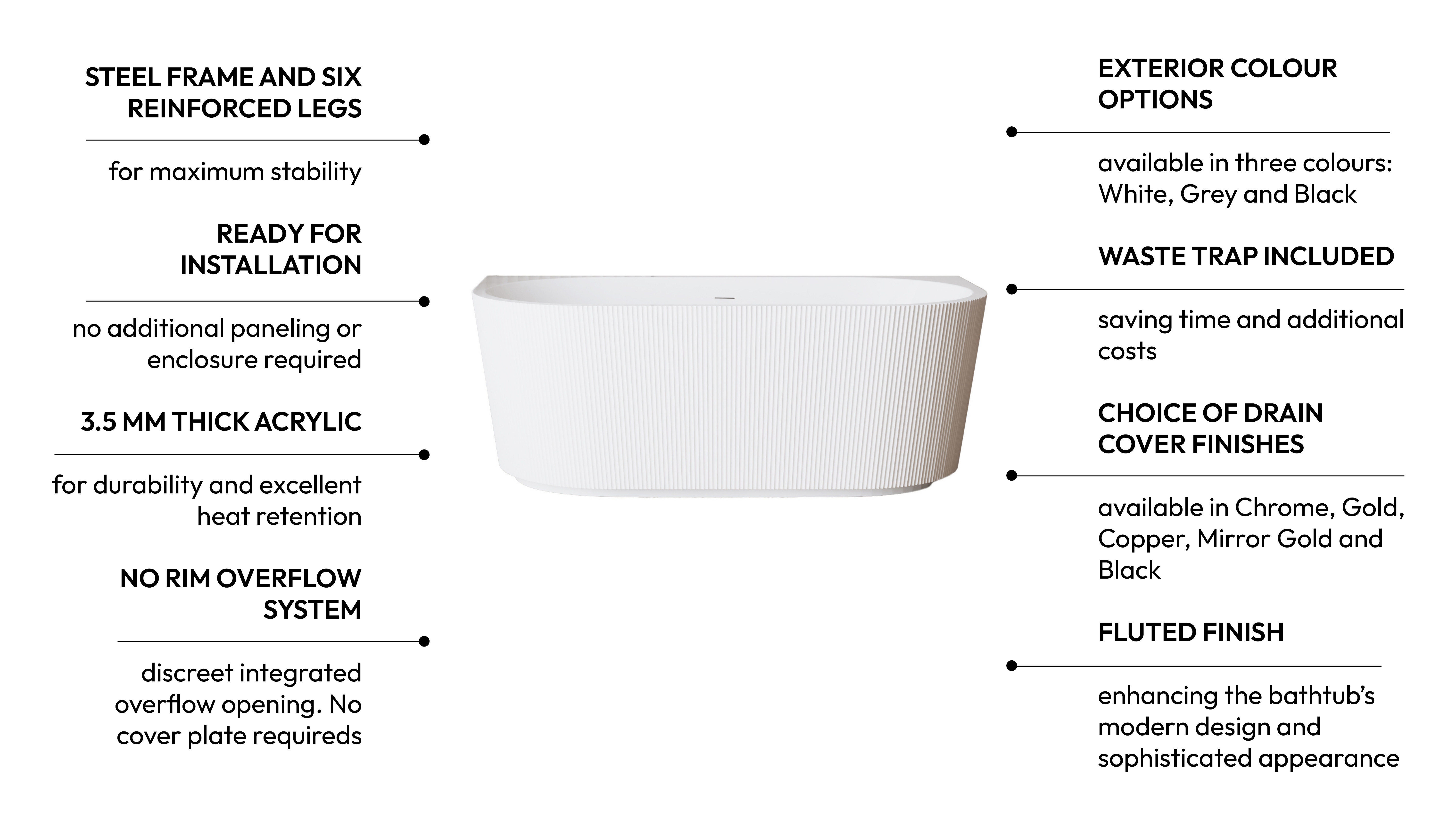 viva no rim bathtub