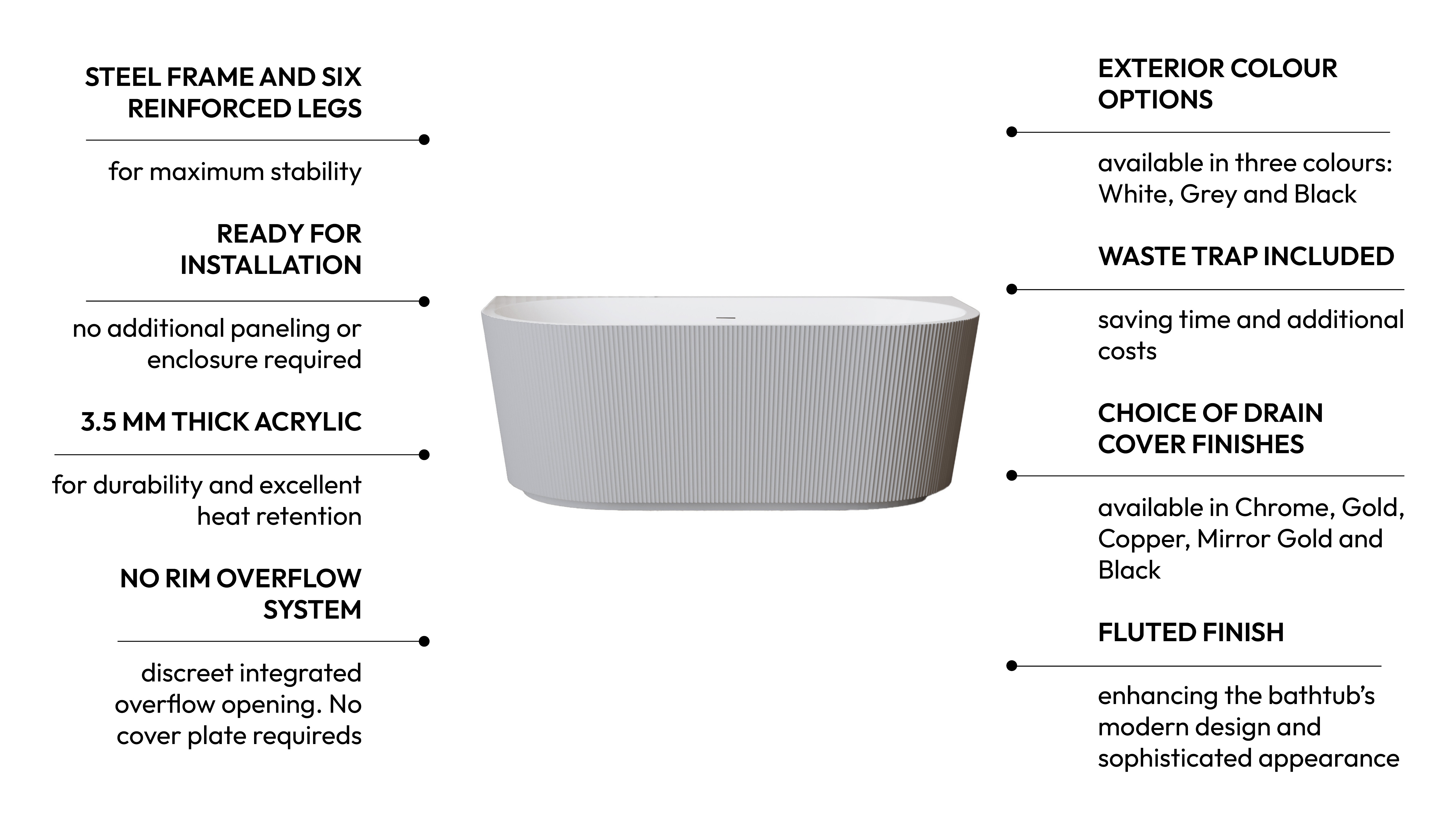 viva no rim bathtub