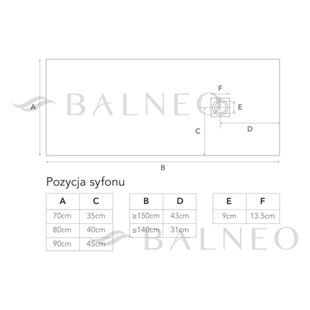 Balneo Stone Tray Composite Shower Tray 140 x 80 x 2.5 cm, Light Gray, Low-Profile Rectangular